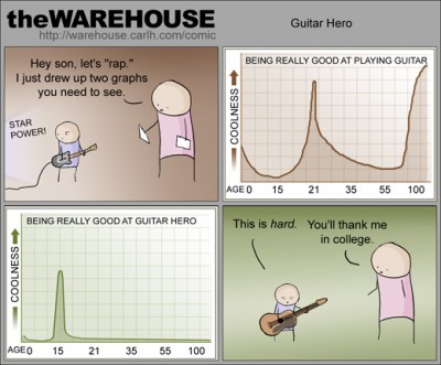 theWAREHOUSE_comic_108.jpg