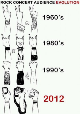 Evolution of Rock.jpg