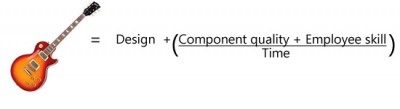 Guitar Maths.jpg