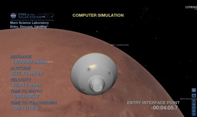 Curiosity Decention.jpg